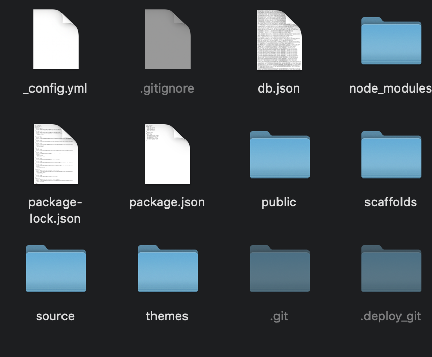 hexo博客系统文件夹